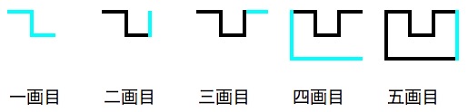凸凹の漢字正しい書き順と画数 凹凸との違いって 日々機械的に考える